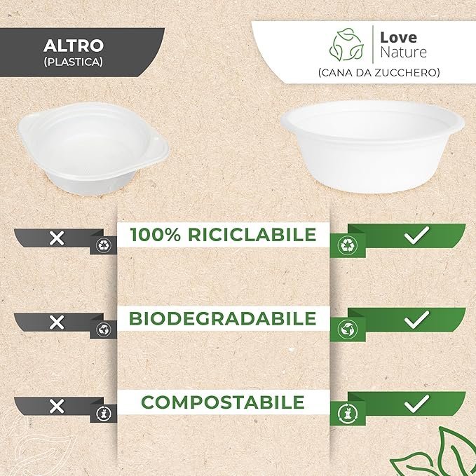 EcoCanny Ciotole Monouso Ecologico 450ml - 50pz - immagine 2